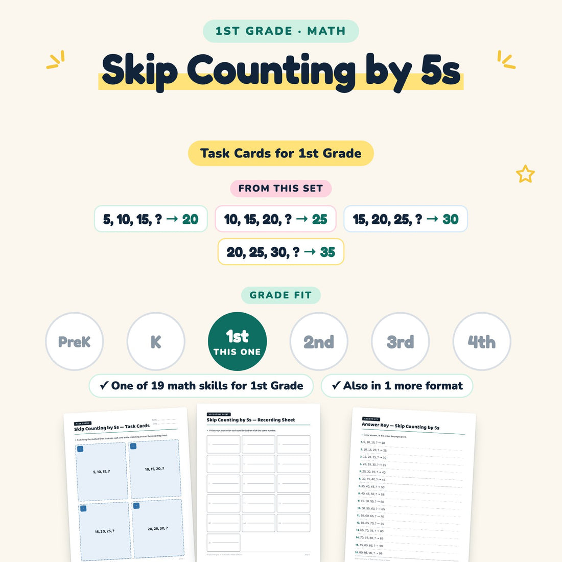 Skip Counting by 5s: skill and grade fit