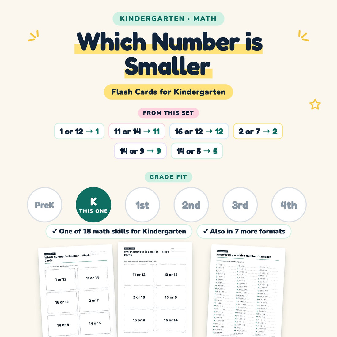Which Number is Smaller: skill and grade fit