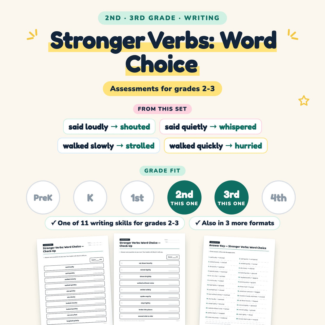 Stronger Verbs: Word Choice: skill and grade fit