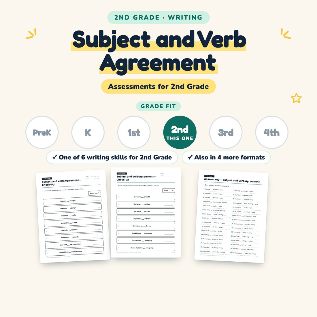 Subject and Verb Agreement: skill and grade fit