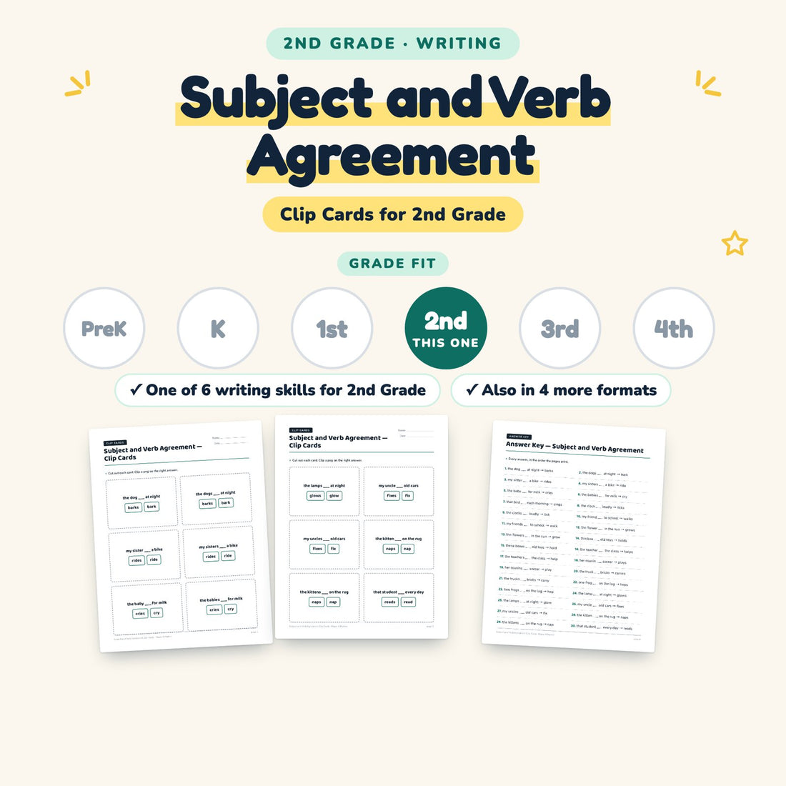Subject and Verb Agreement: skill and grade fit