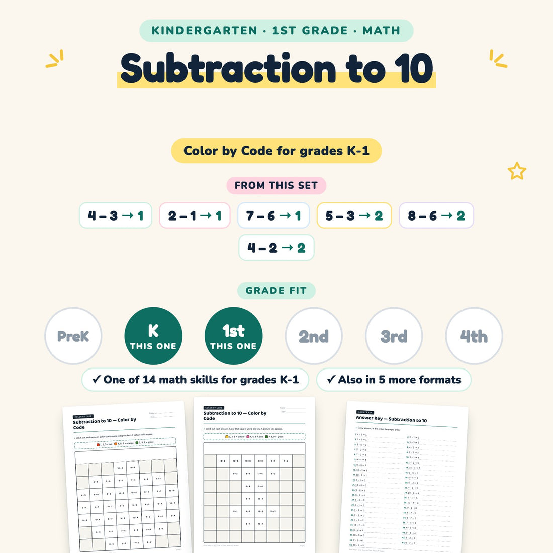 Subtraction to 10: skill and grade fit