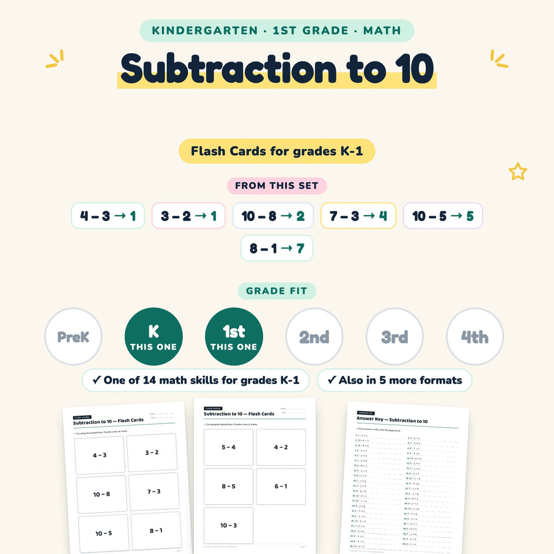 Subtraction to 10: skill and grade fit