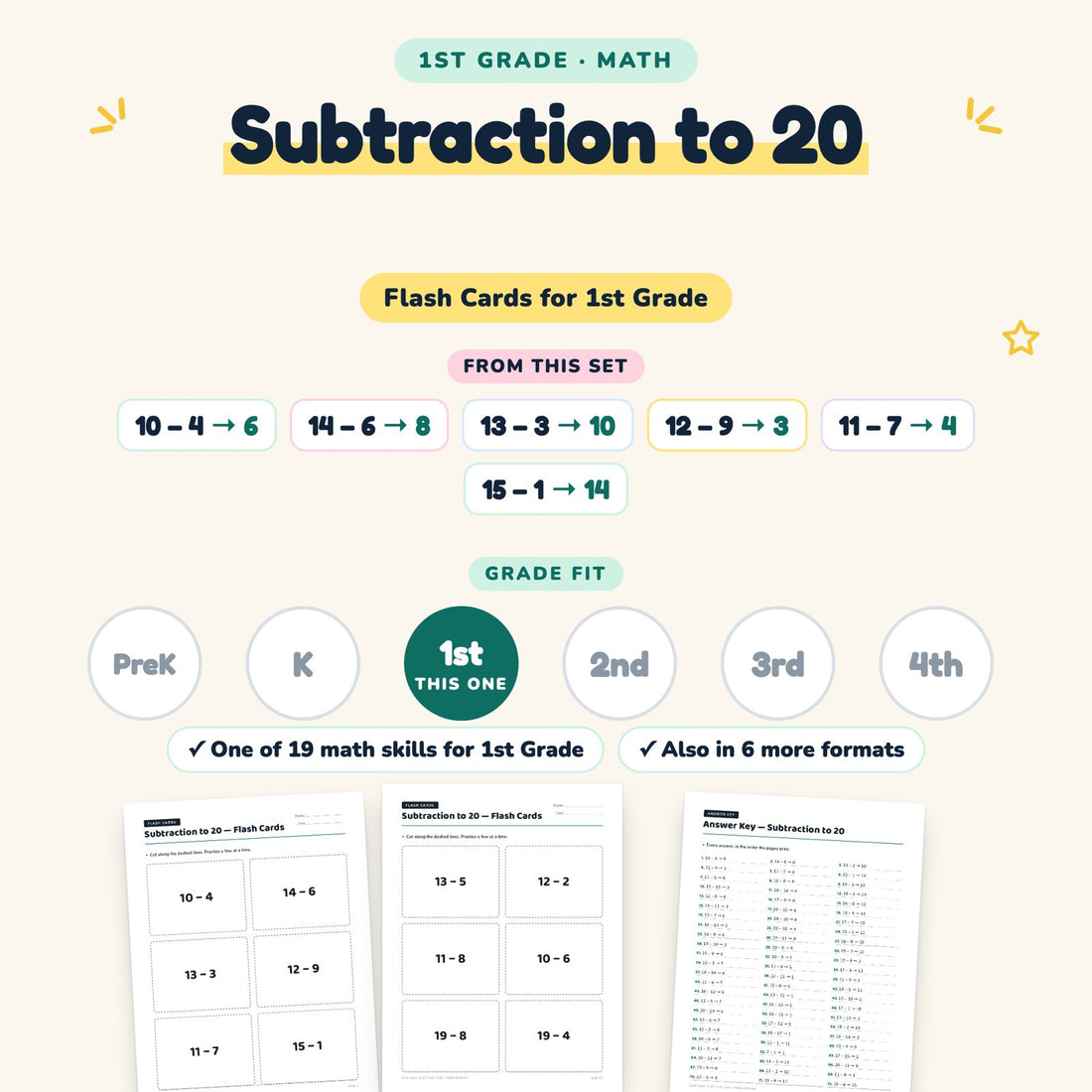 Subtraction to 20: skill and grade fit