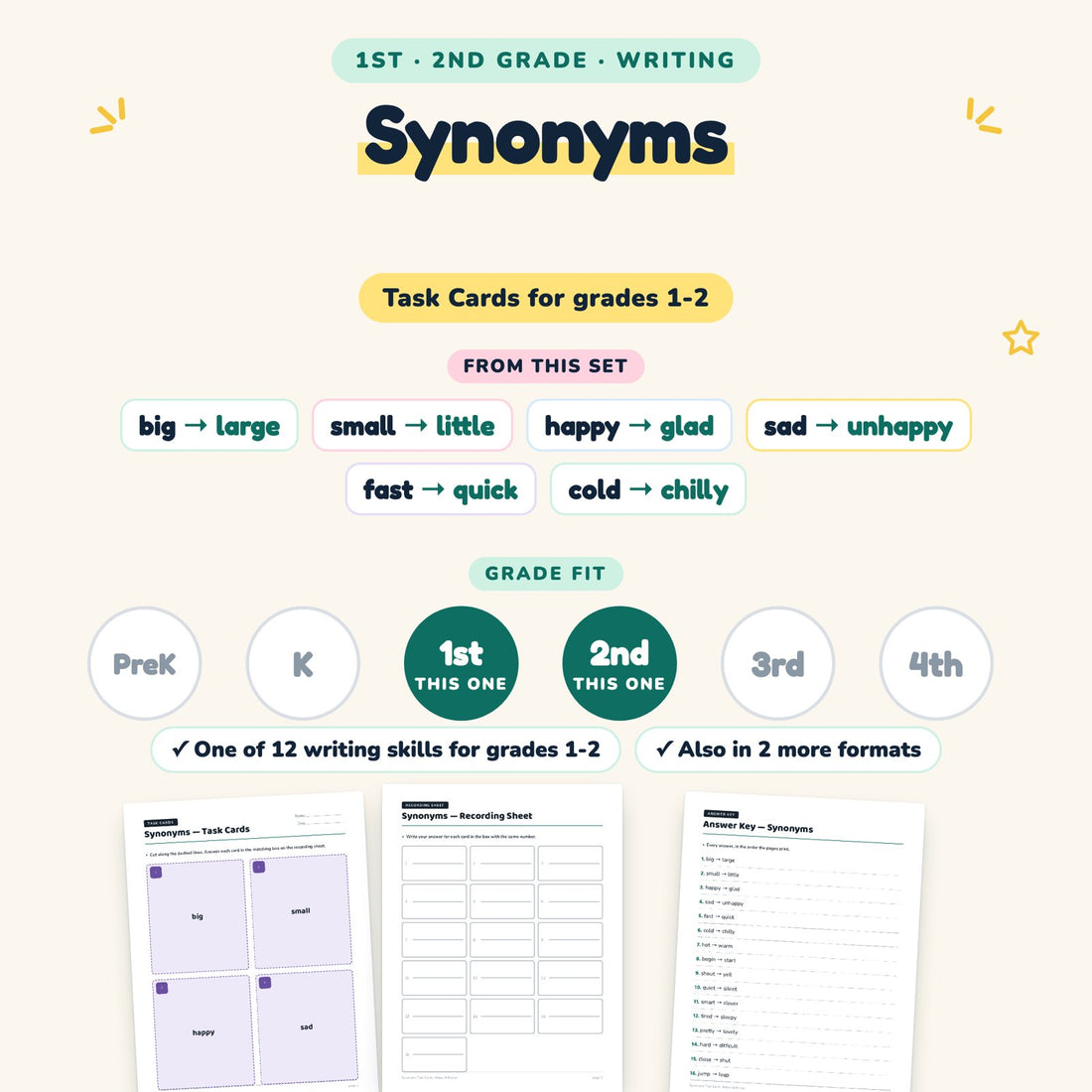 Synonyms: skill and grade fit