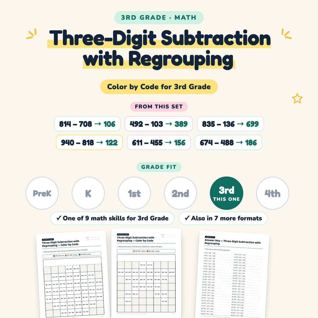 Three-Digit Subtraction with Regrouping: skill and grade fit
