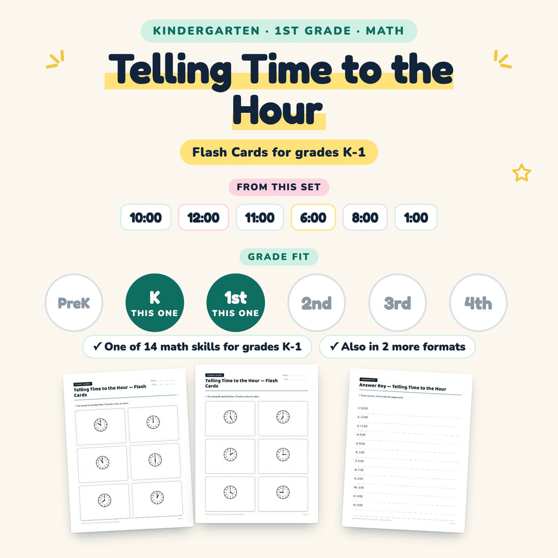Telling Time to the Hour: skill and grade fit