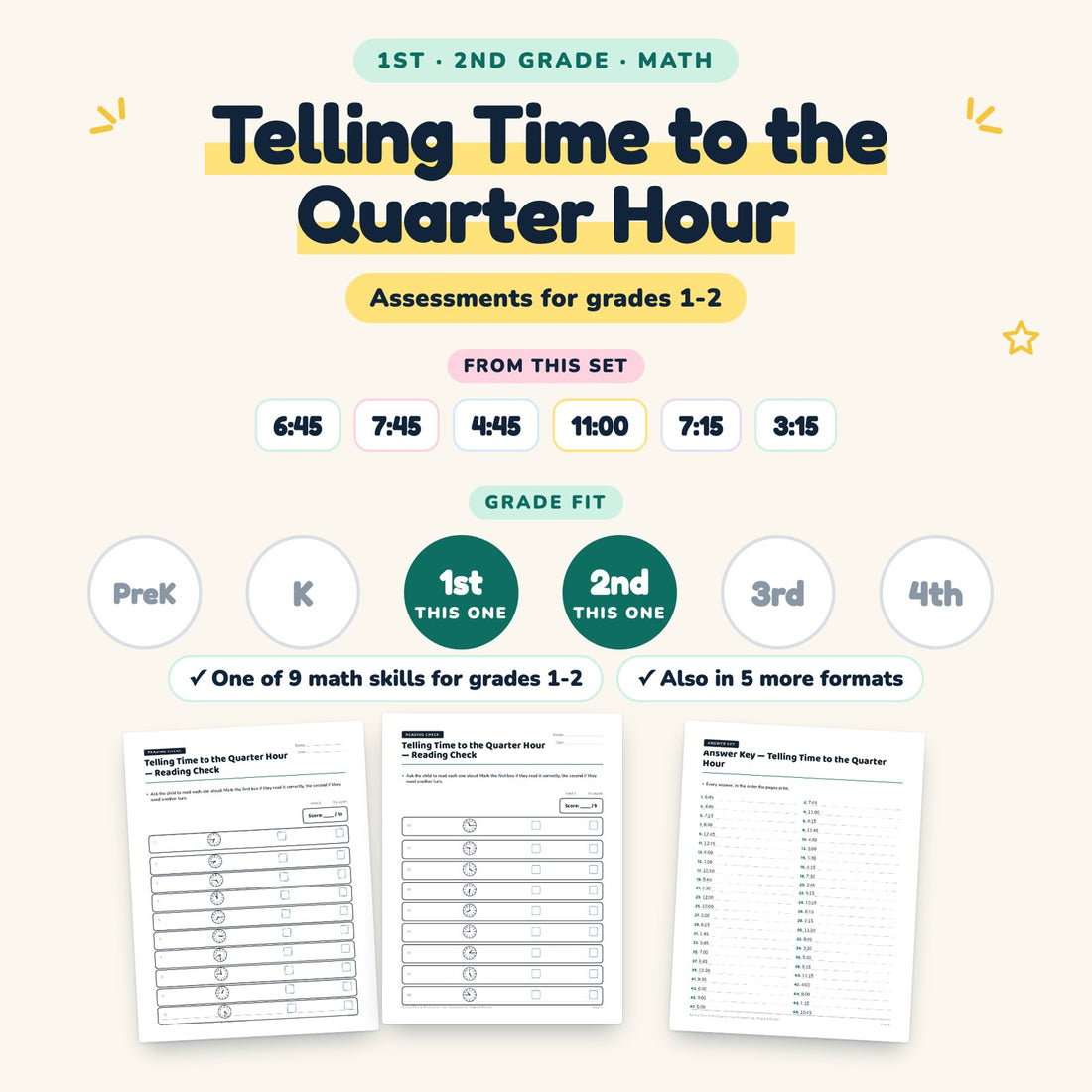 Telling Time to the Quarter Hour: skill and grade fit
