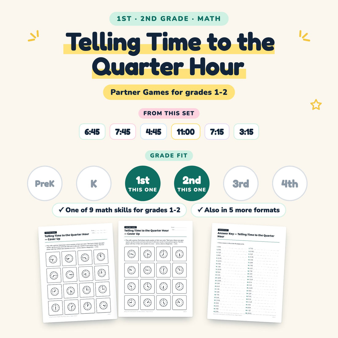 Telling Time to the Quarter Hour: skill and grade fit