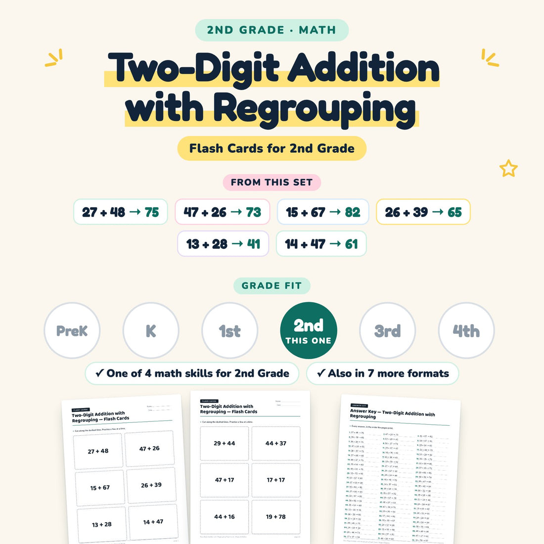 Two-Digit Addition with Regrouping: skill and grade fit
