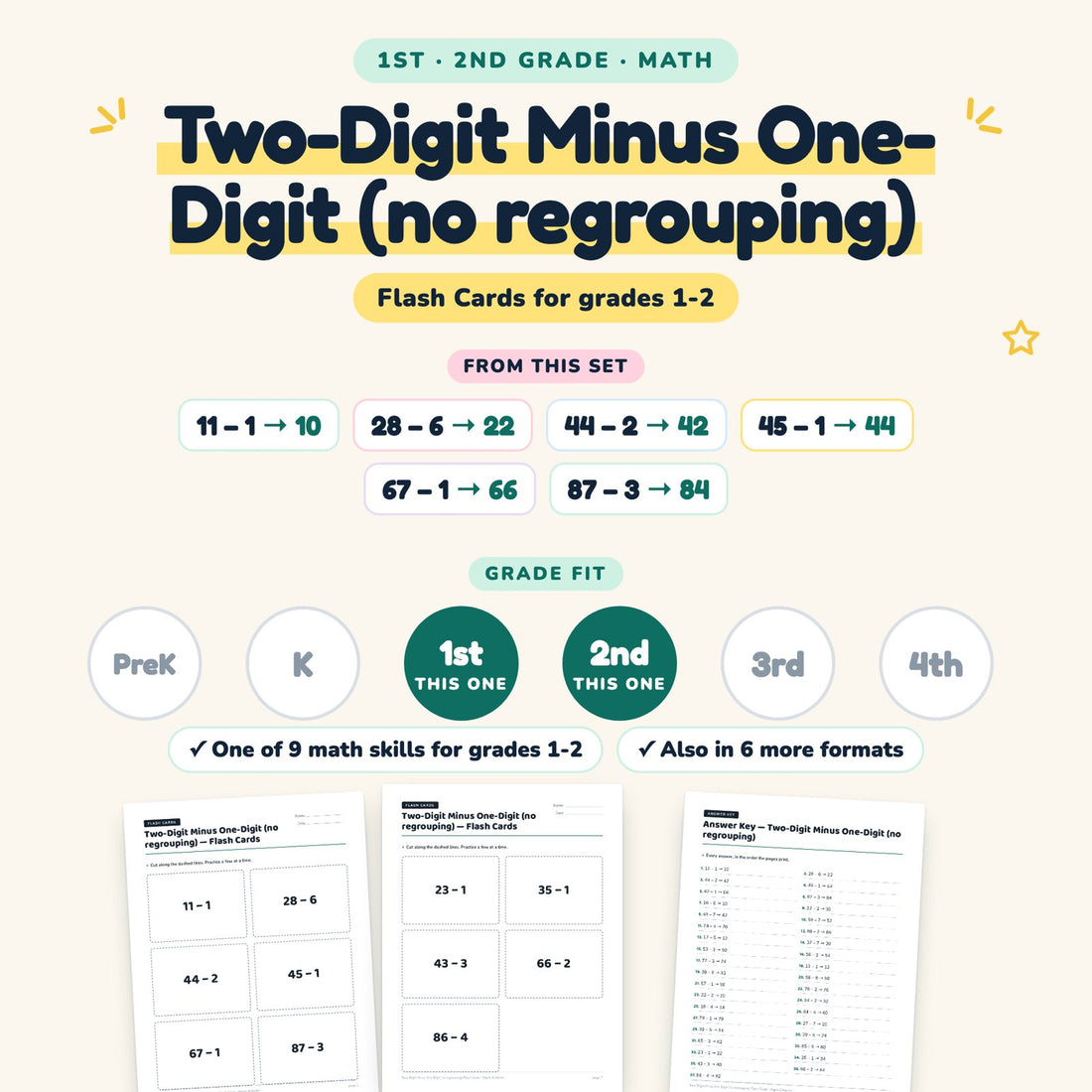 Two-Digit Minus One-Digit (no regrouping): skill and grade fit