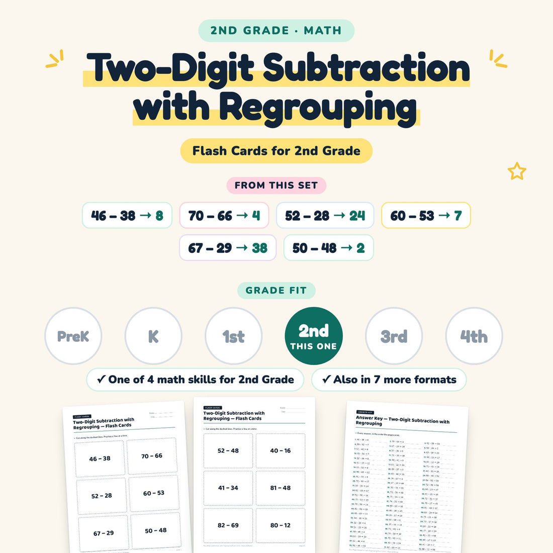 Two-Digit Subtraction with Regrouping: skill and grade fit
