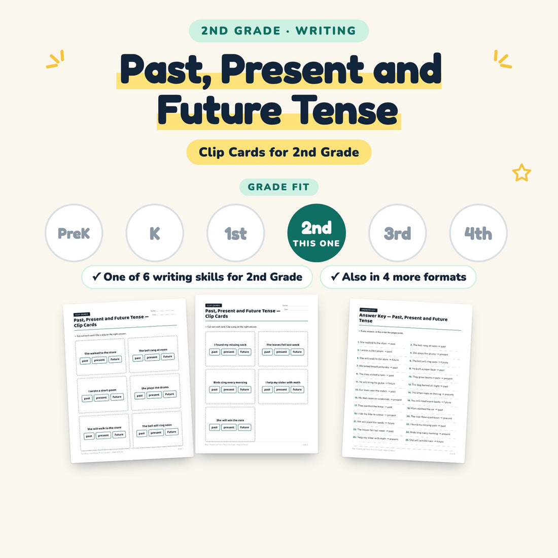 Past, Present and Future Tense: skill and grade fit