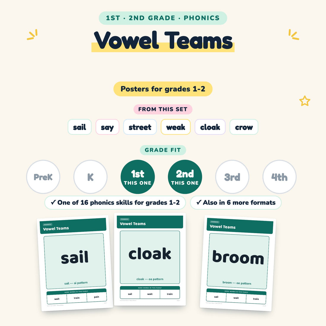 Vowel Teams: skill and grade fit