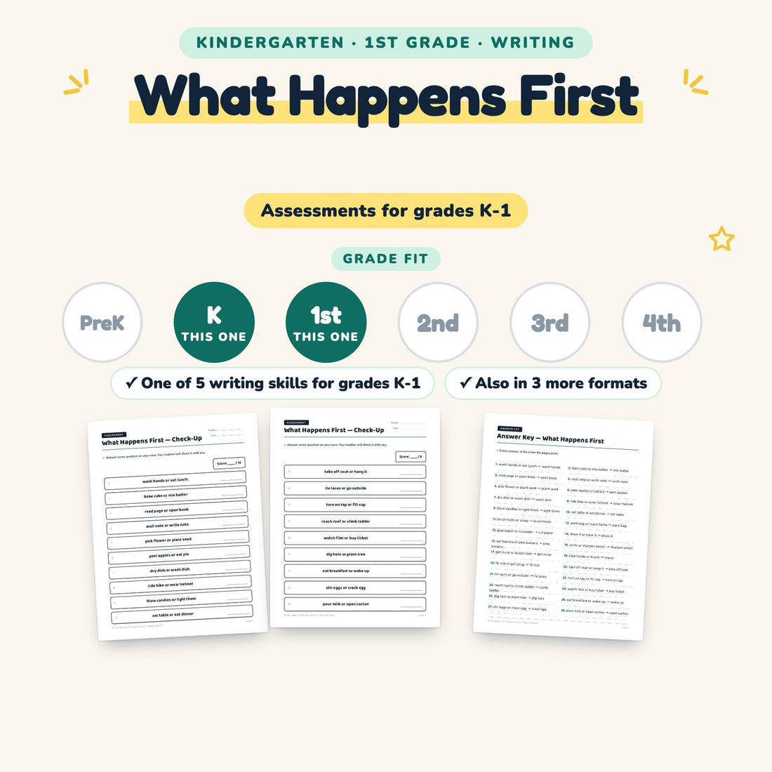 What Happens First: skill and grade fit