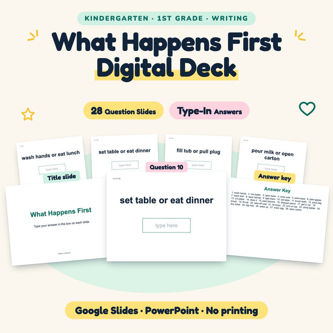 28 Question What Happens First Digital Deck — cover