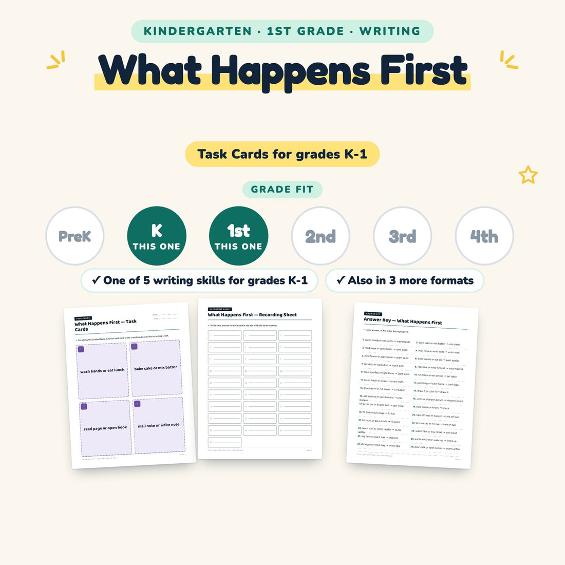 What Happens First: skill and grade fit