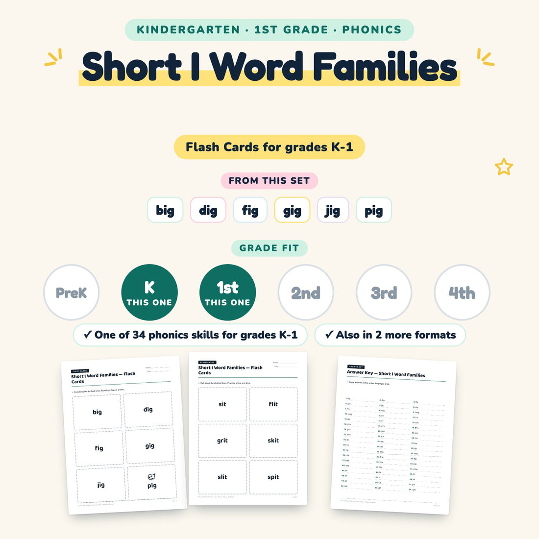 Short I Word Families: skill and grade fit