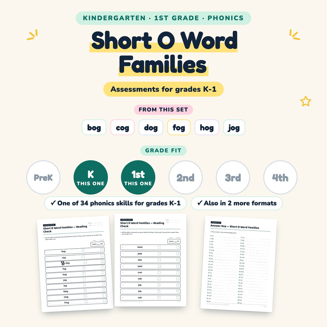 Short O Word Families: skill and grade fit
