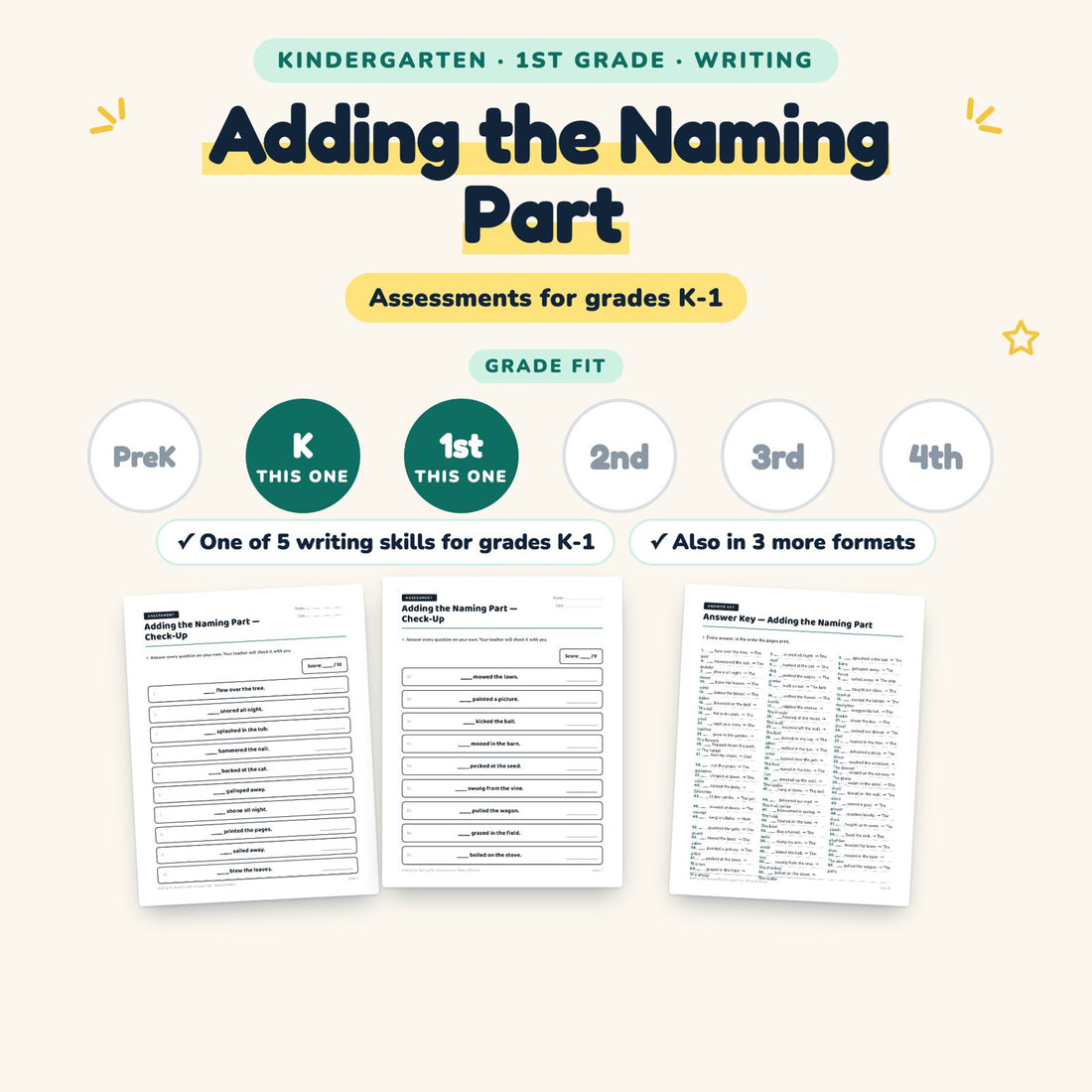 Adding the Naming Part: skill and grade fit