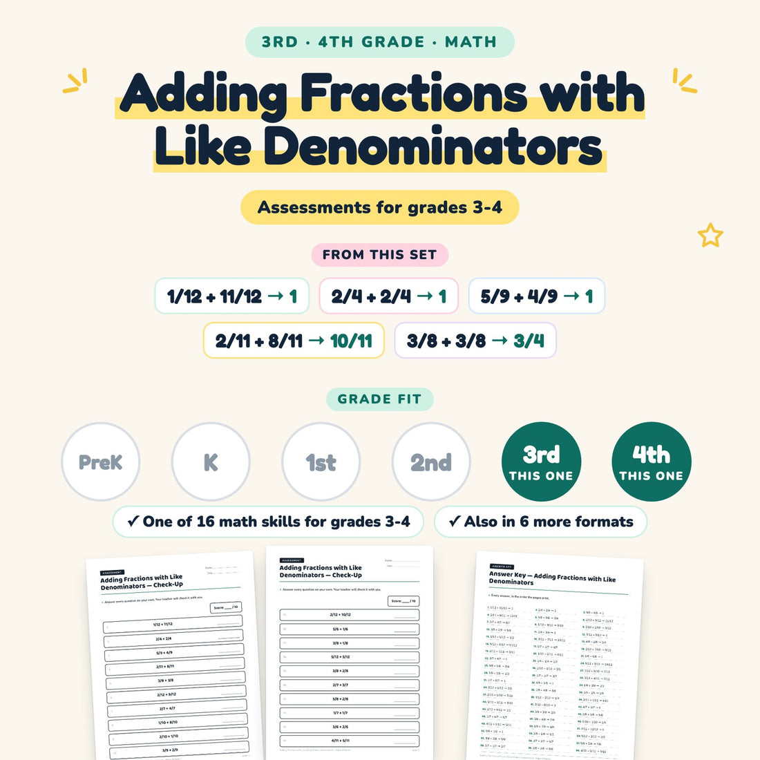 Adding Fractions with Like Denominators: skill and grade fit