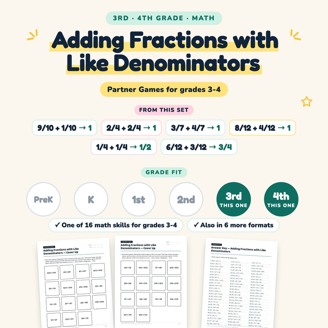 Adding Fractions with Like Denominators: skill and grade fit
