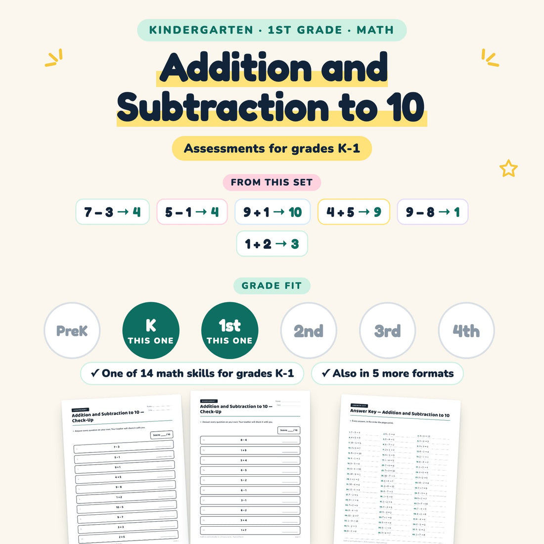 Addition and Subtraction to 10: skill and grade fit
