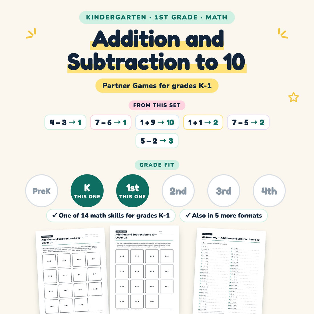 Addition and Subtraction to 10: skill and grade fit