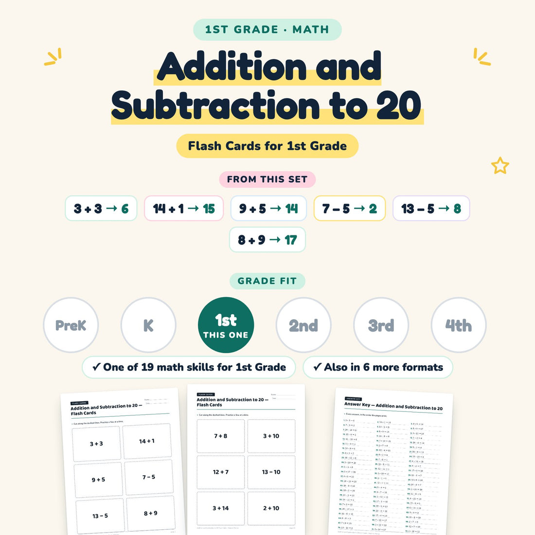 Addition and Subtraction to 20: skill and grade fit