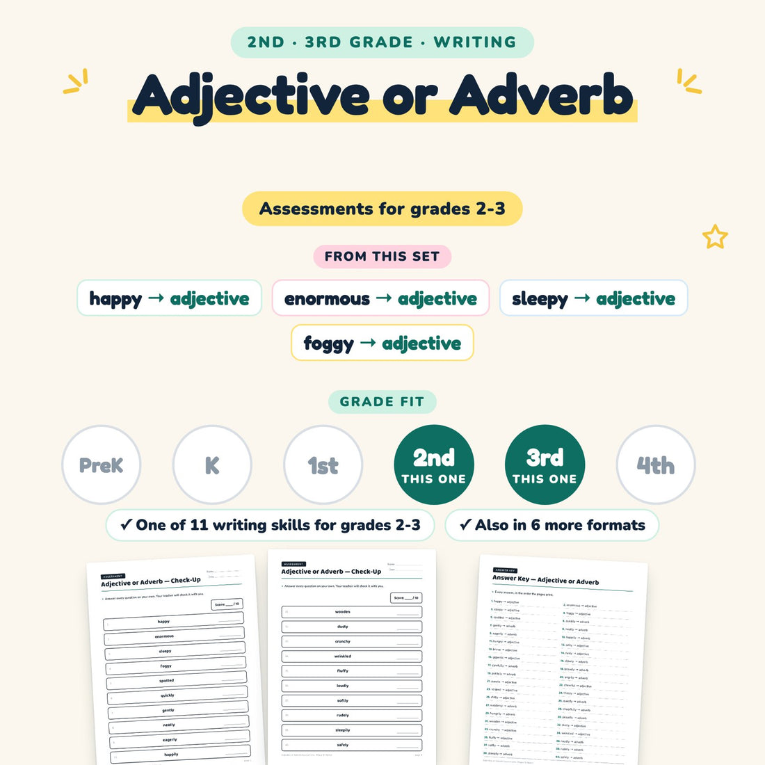 Adjective or Adverb: skill and grade fit