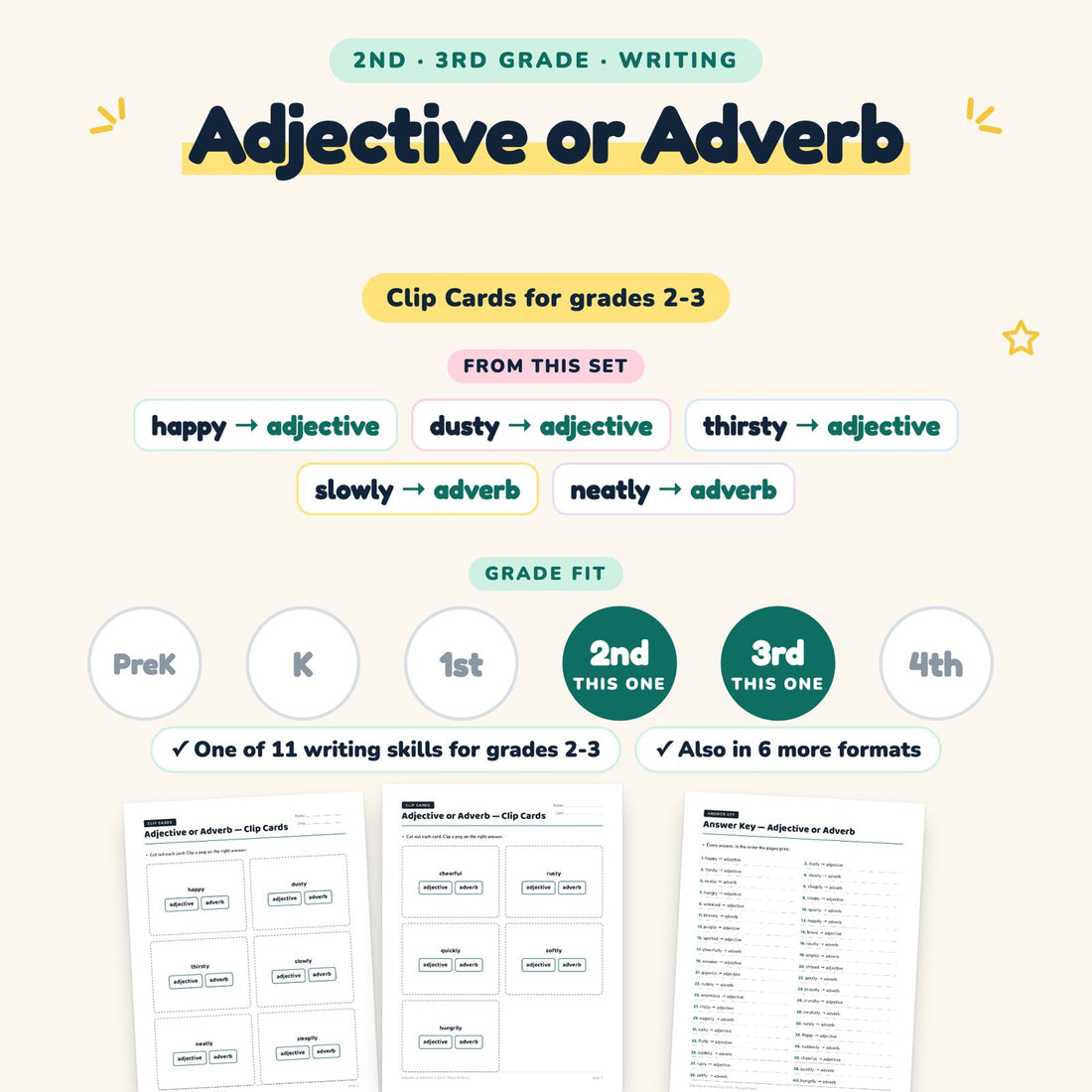 Adjective or Adverb: skill and grade fit