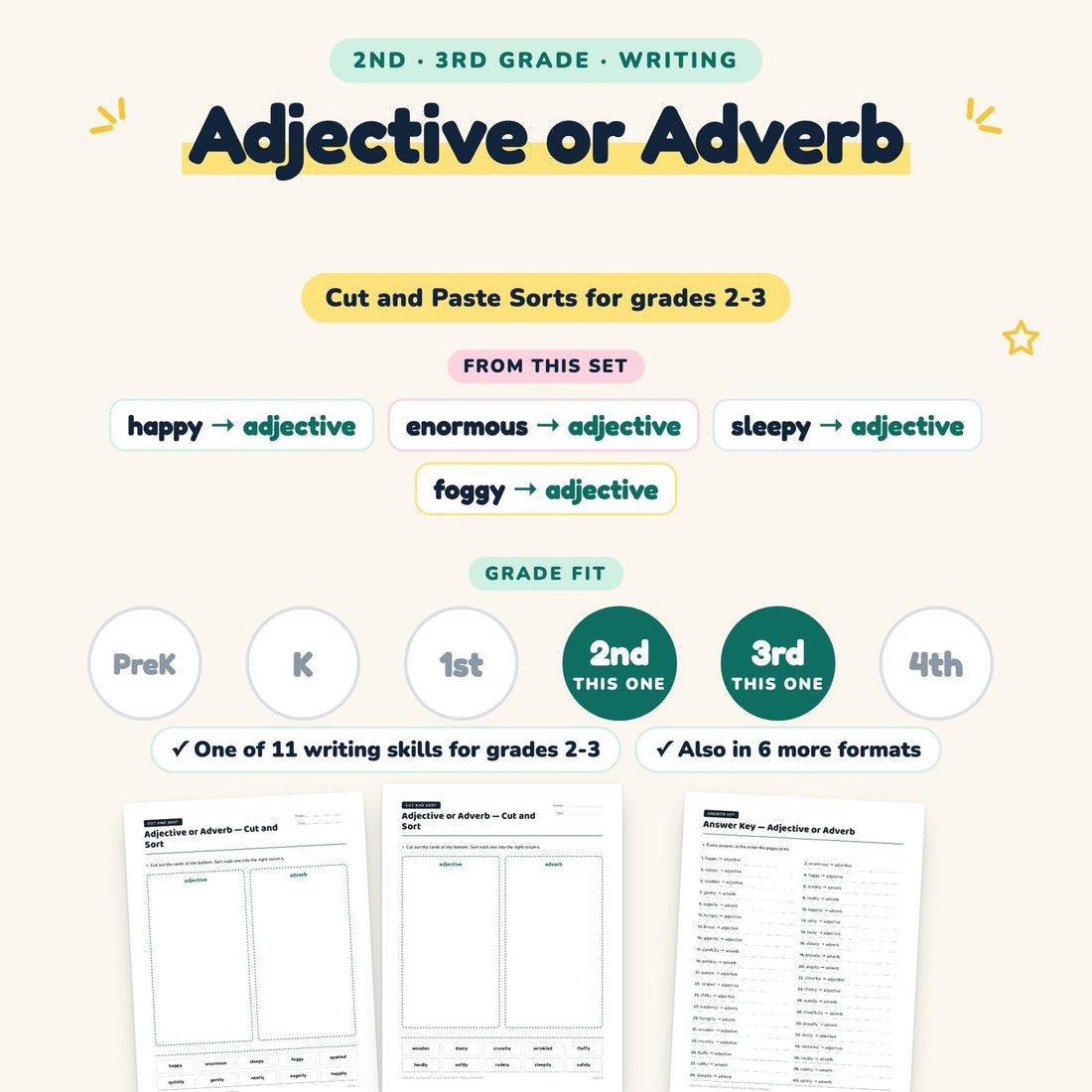 Adjective or Adverb: skill and grade fit