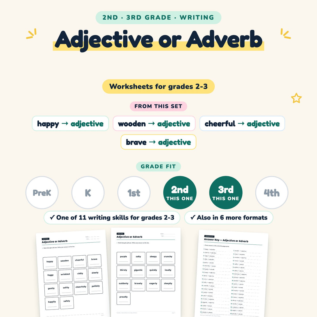 Adjective or Adverb: skill and grade fit