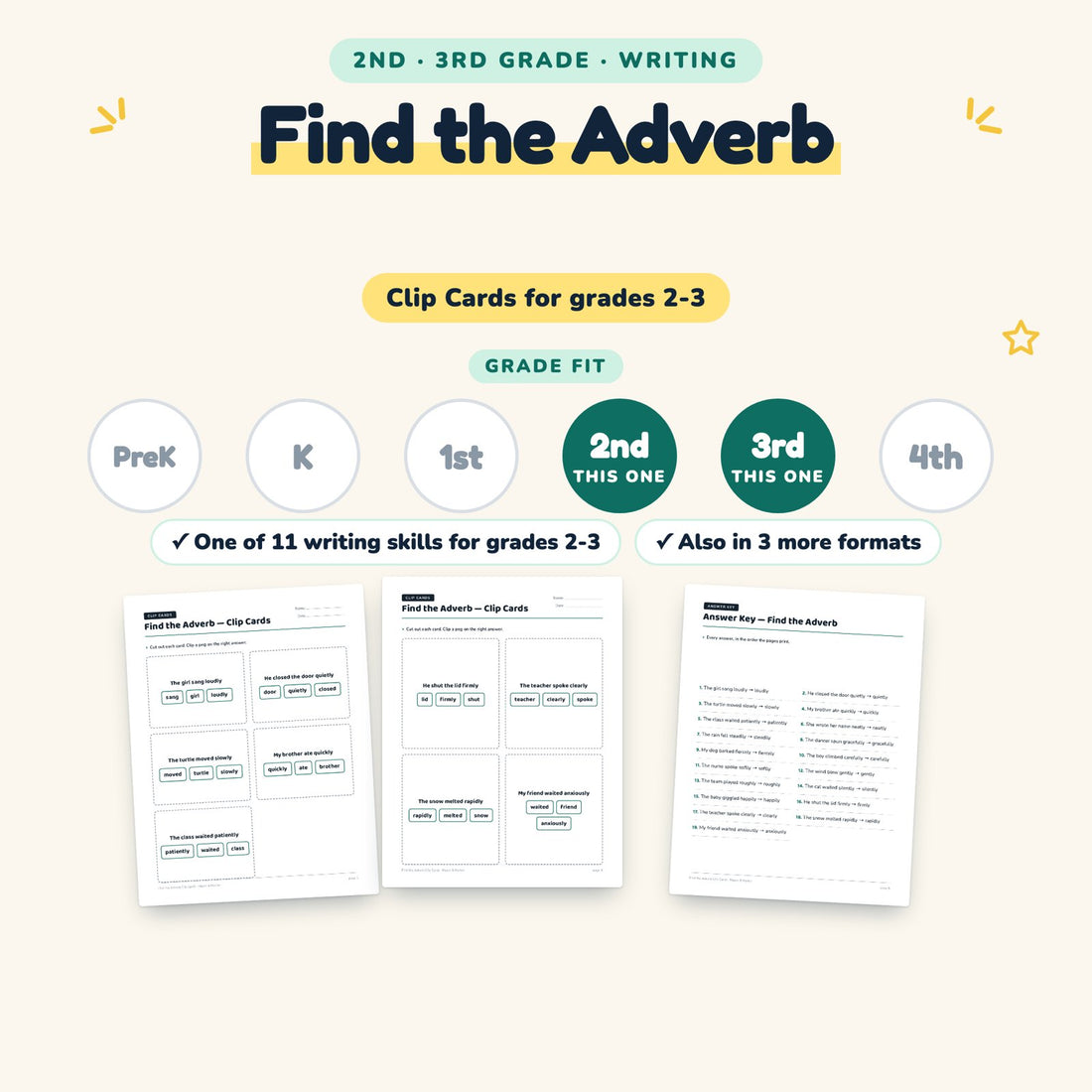 Find the Adverb: skill and grade fit