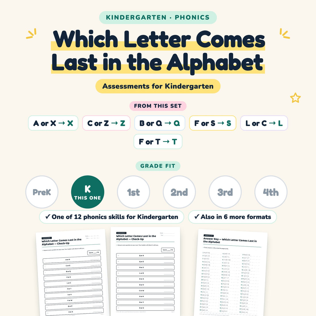 Which Letter Comes Last in the Alphabet: skill and grade fit