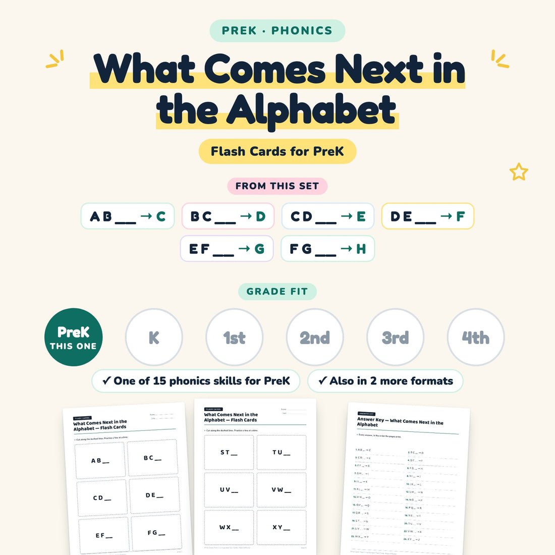 What Comes Next in the Alphabet: skill and grade fit