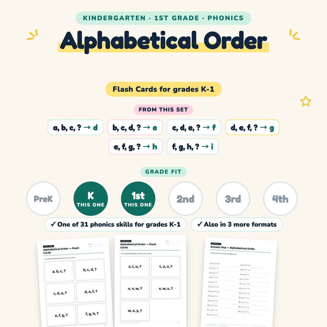 Alphabetical Order: skill and grade fit