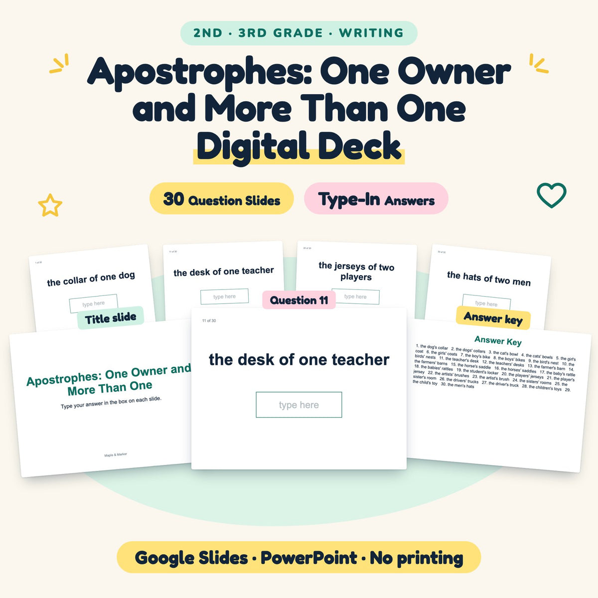 30 Question Apostrophes: One Owner and More Than One Digital Deck — cover