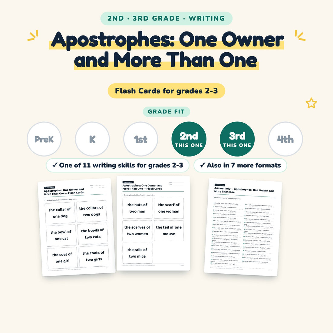 Apostrophes: One Owner and More Than One: skill and grade fit