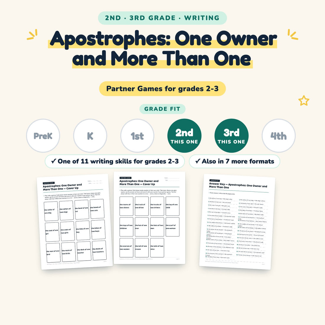 Apostrophes: One Owner and More Than One: skill and grade fit