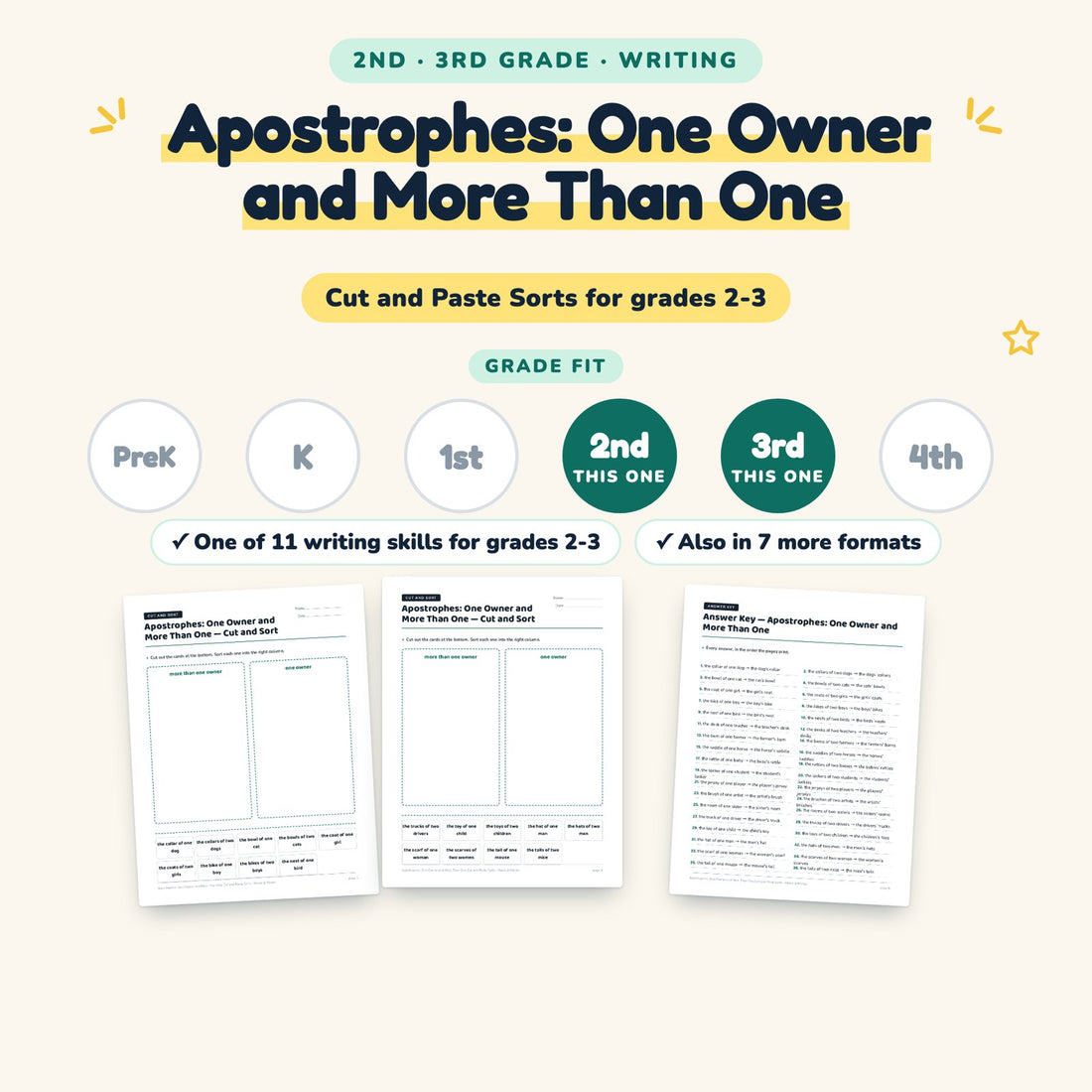 Apostrophes: One Owner and More Than One: skill and grade fit