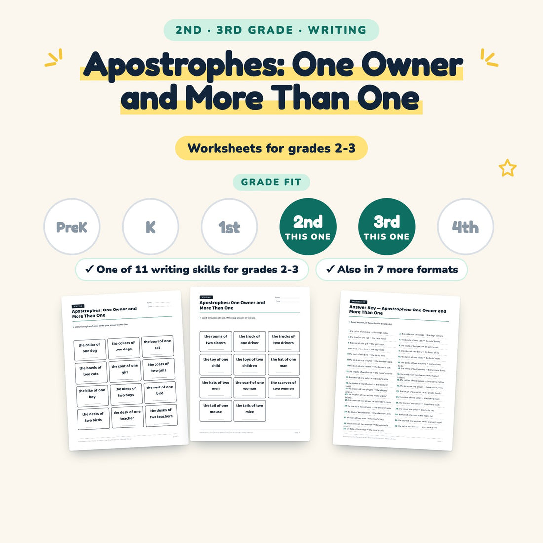 Apostrophes: One Owner and More Than One: skill and grade fit