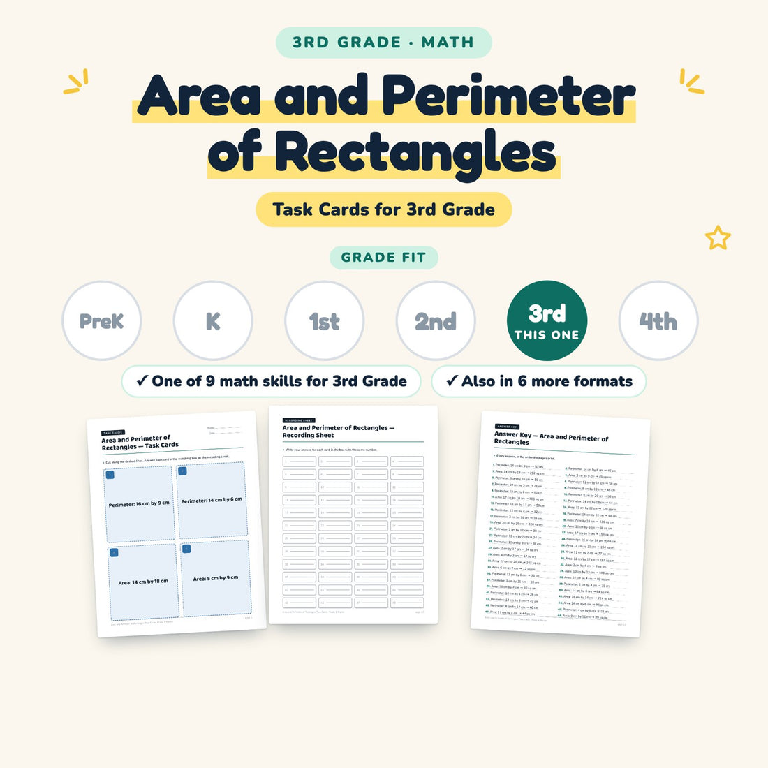 Area and Perimeter of Rectangles: skill and grade fit