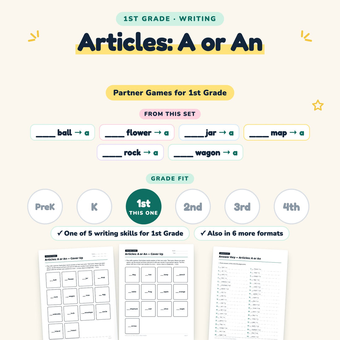 Articles: A or An: skill and grade fit
