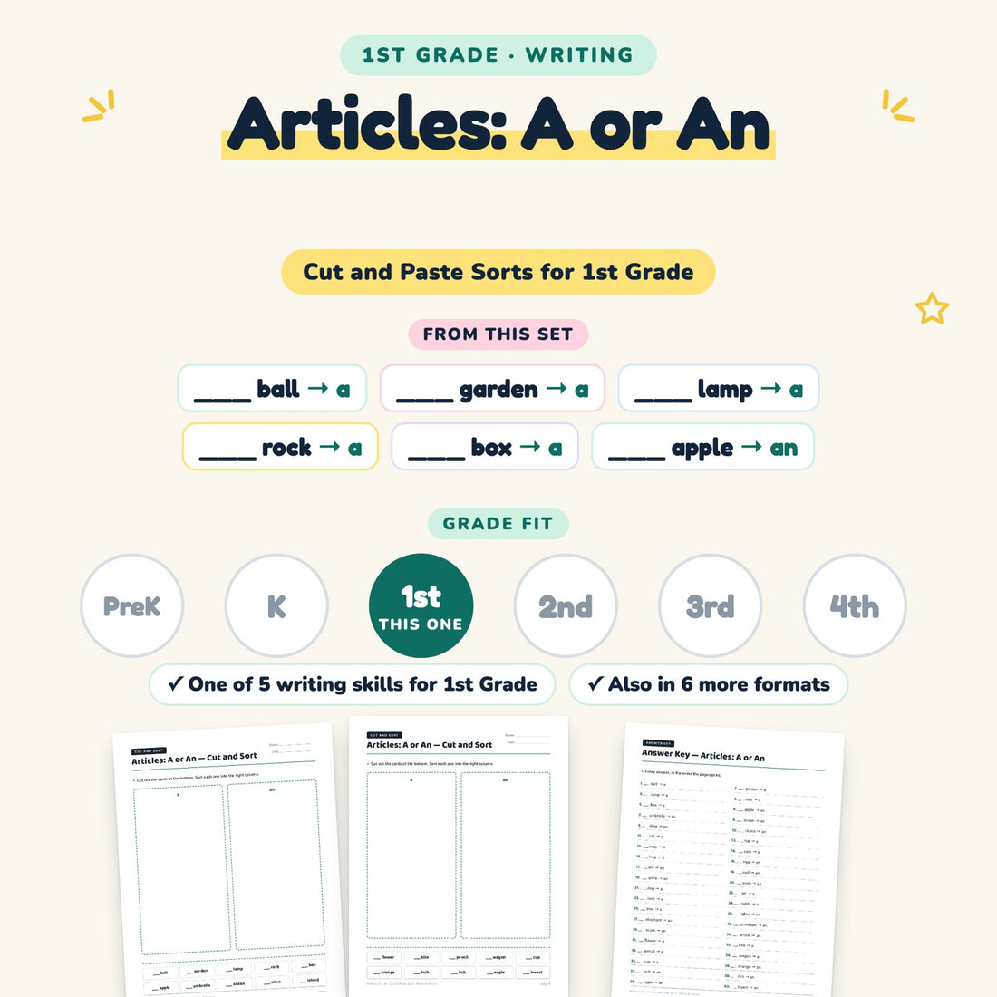 Articles: A or An: skill and grade fit