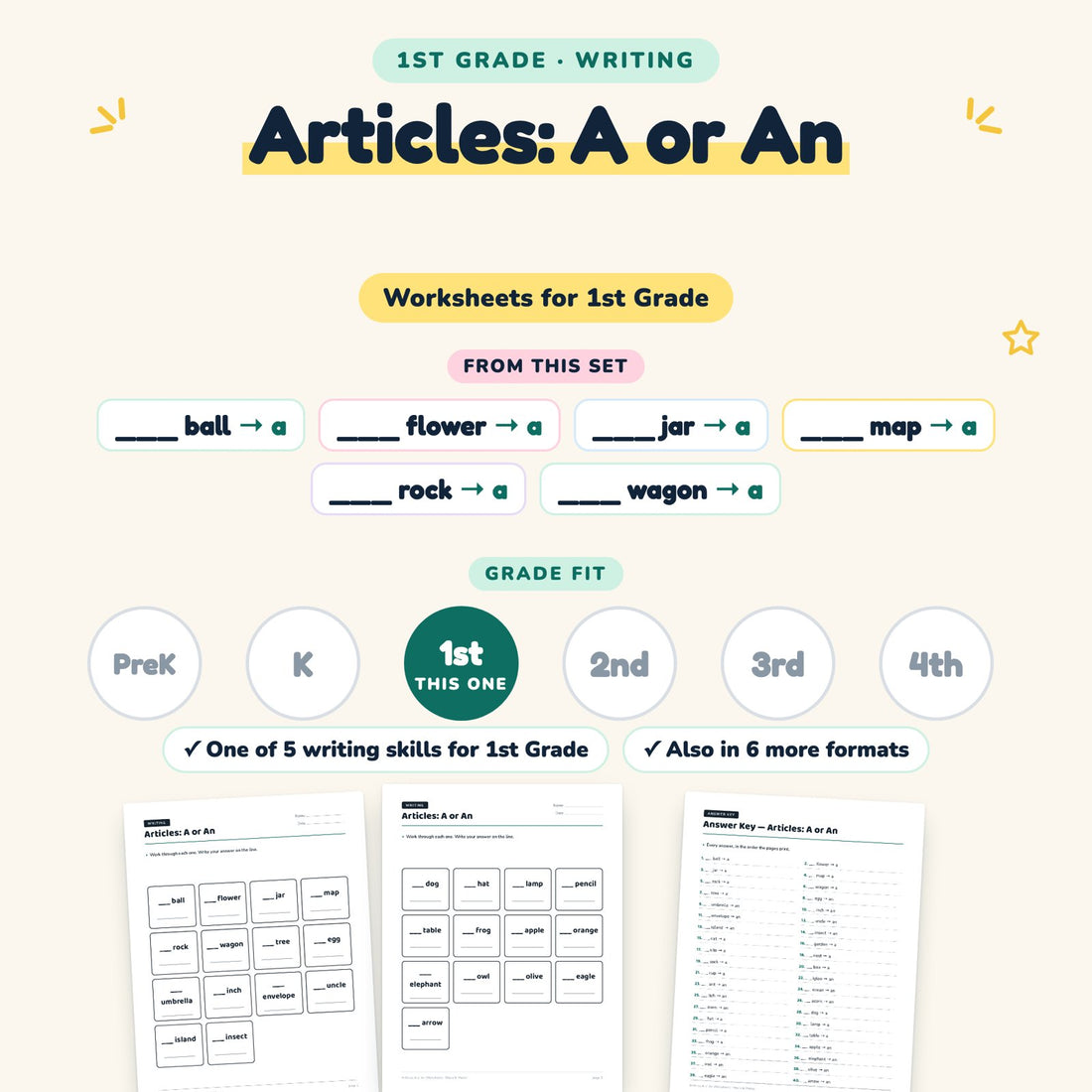 Articles: A or An: skill and grade fit