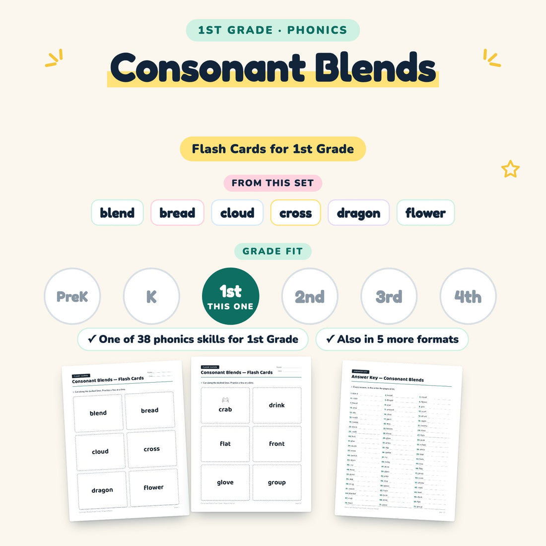 Consonant Blends: skill and grade fit