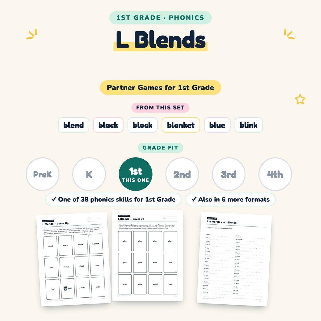 L Blends: skill and grade fit