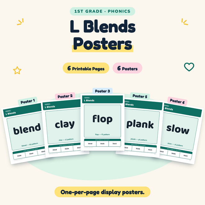 L Blends Posters | 1st Grade Phonics (6 Posters) — cover
