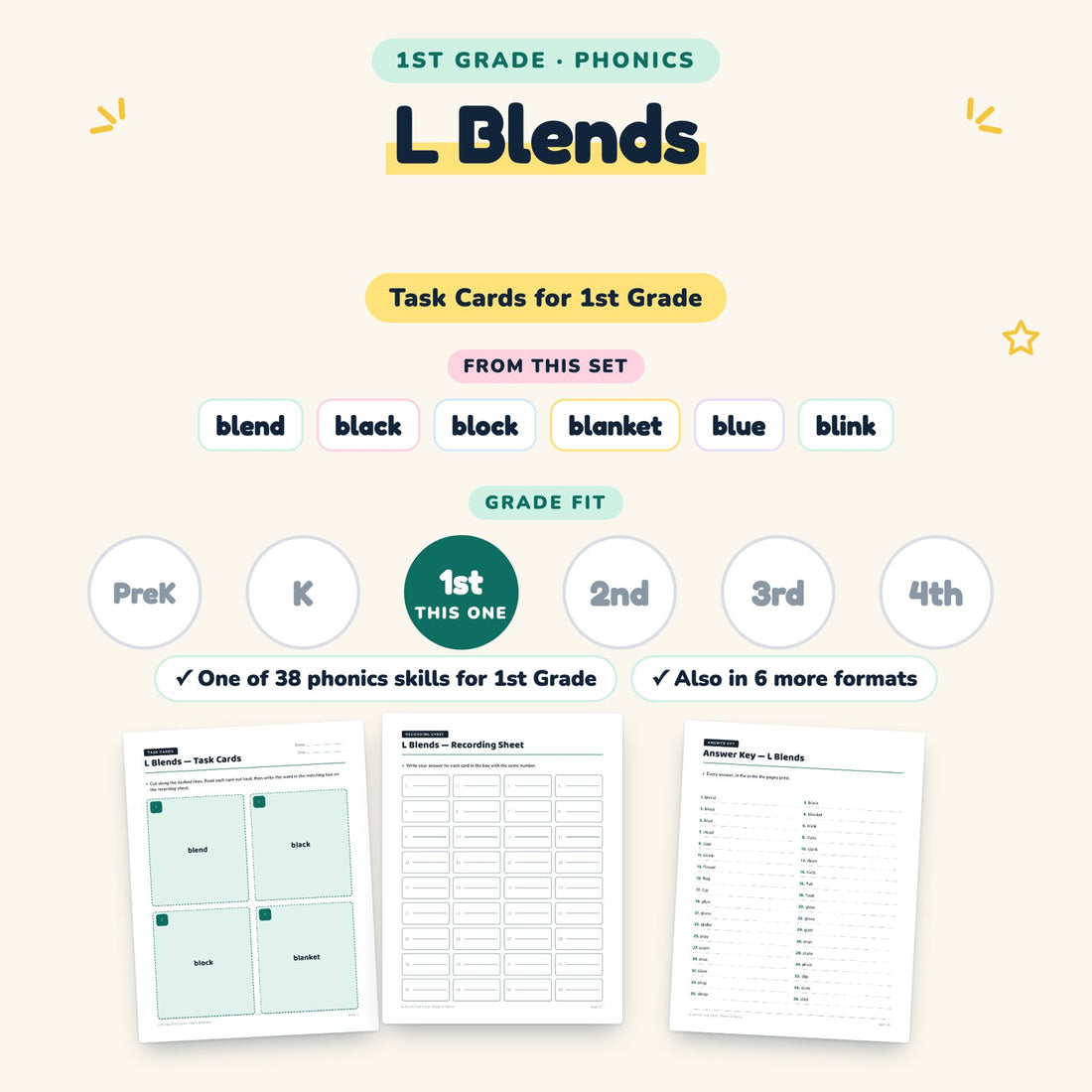 L Blends: skill and grade fit